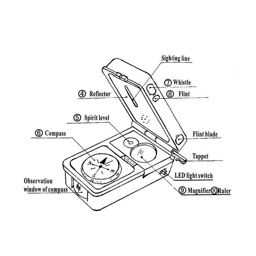 Outdoor Multi-Function Tool 10-in-1