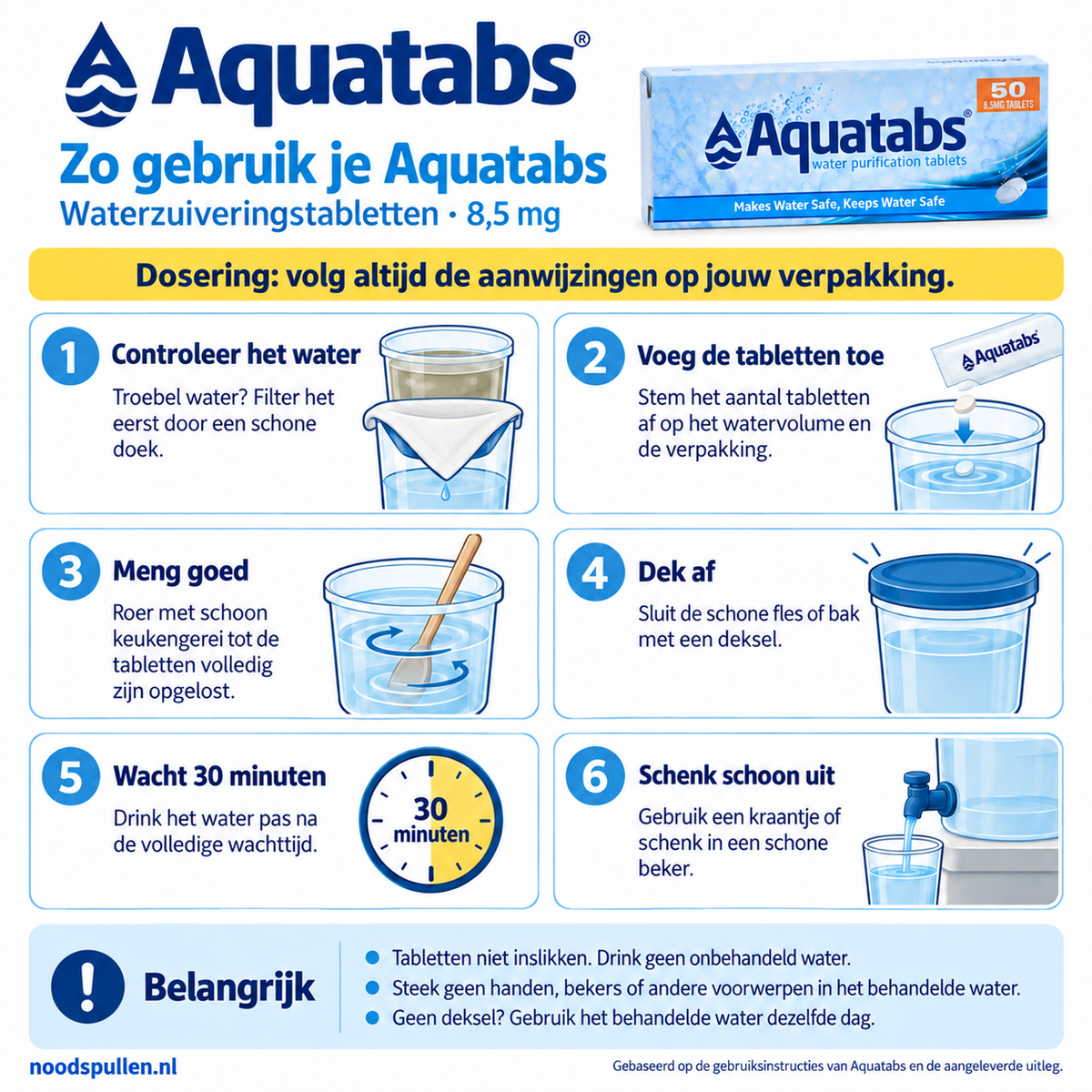 Aquatabs waterzuiveringstabletten 8,5mg 50 stuks