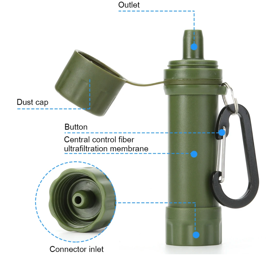 Waterfilter - Hydration Companion