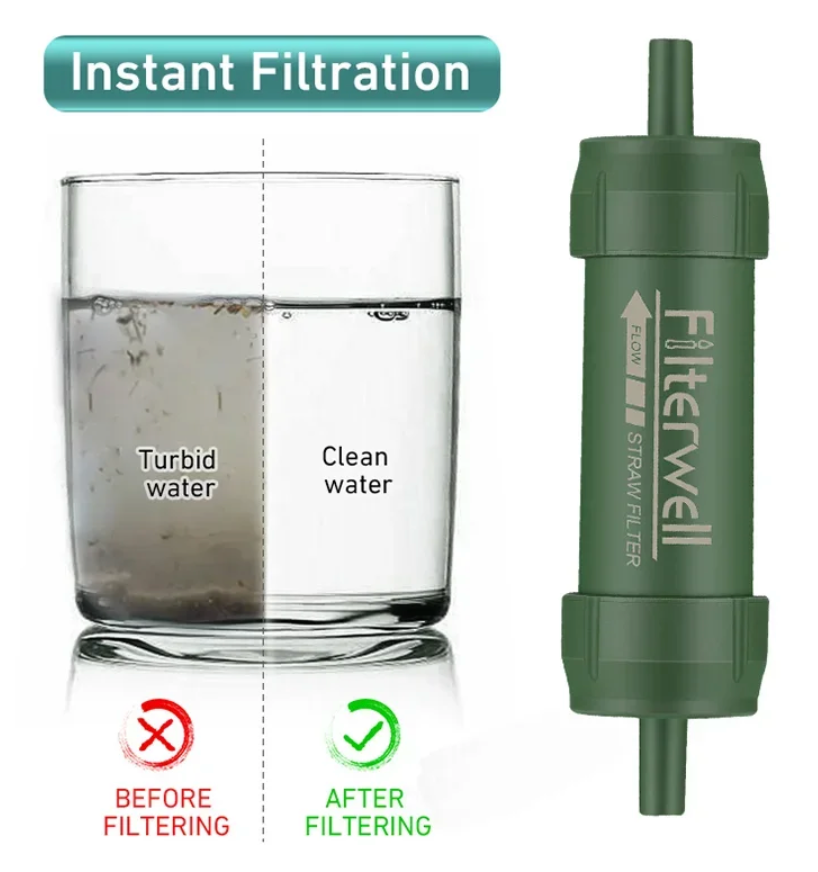 Outdoor Mini-Waterfilter Stro Waterzuivering Voor Overleving Of Noodvoorzieningen