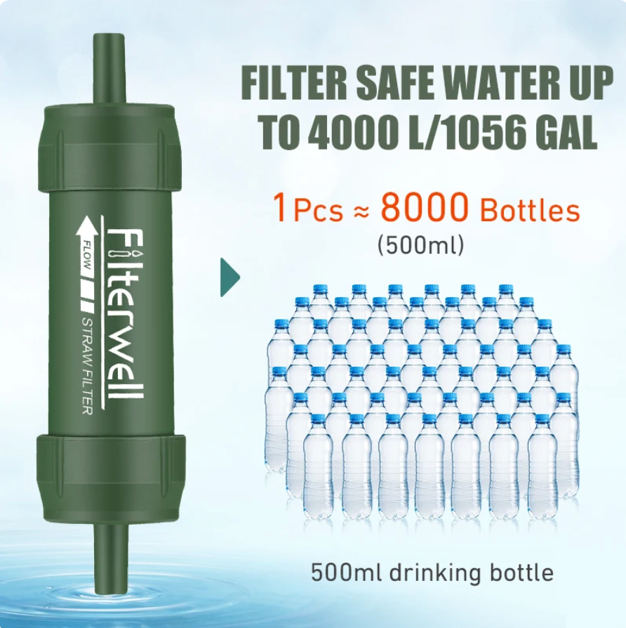 Outdoor Mini-Waterfilter Stro Waterzuivering Voor Overleving Of Noodvoorzieningen