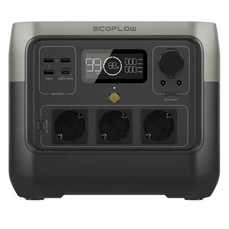 EcoFlow RIVER 2 Pro Portable Power Station